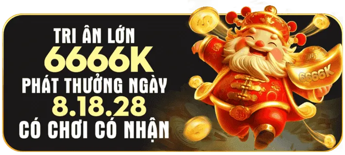 Cấp Độ VIP Đồng m8win
