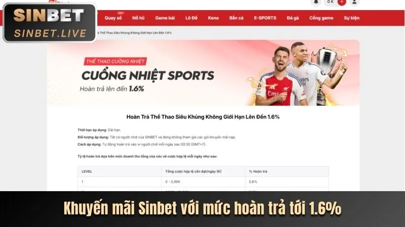 m8win link mới các ưu đãi